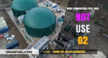 Exploring Anaerobic Combustion: Fuels That Burn Without Oxygen