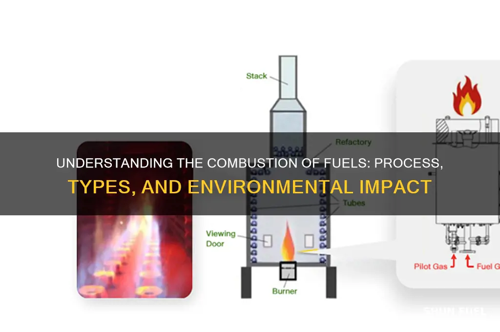 what combustion of fuels