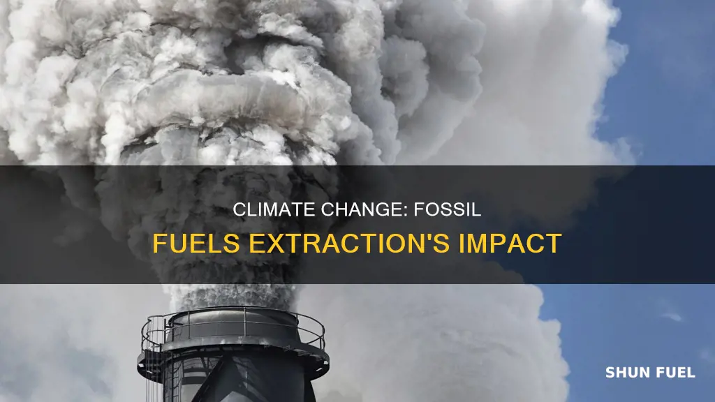 what comes first climate change or fossil fuels extraction