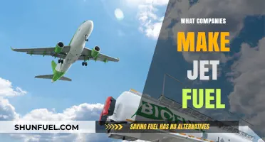 Who Powers the Skies? Top Jet Fuel Manufacturers Revealed