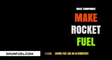 Exploring the Top Companies Producing Rocket Fuel Today