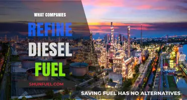 Top Diesel Refiners: Who's Behind the Fuel?