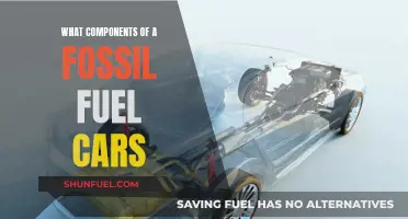 The Intricacies of Fossil Fuel Cars: Components Explored