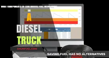 Fuel Monitoring: Key Components for Diesel Truck Efficiency