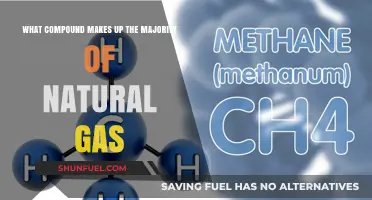 Unveiling the Primary Component of Natural Gas: A Comprehensive Guide