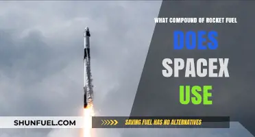 SpaceX Rocket Fuel: Unveiling the Powerful Compound Behind Their Launches