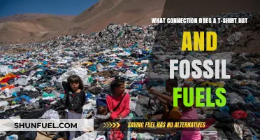 The Dark Side of T-Shirts, Hats, and Fossil Fuels