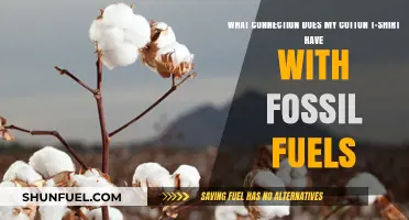 Fossil Fuels and Cotton: An Unexpected Connection