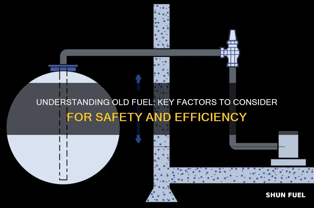 what consider old fuel