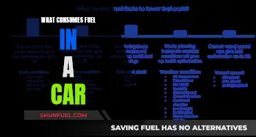Fuel Consumption Factors: What Drains Your Car's Energy?