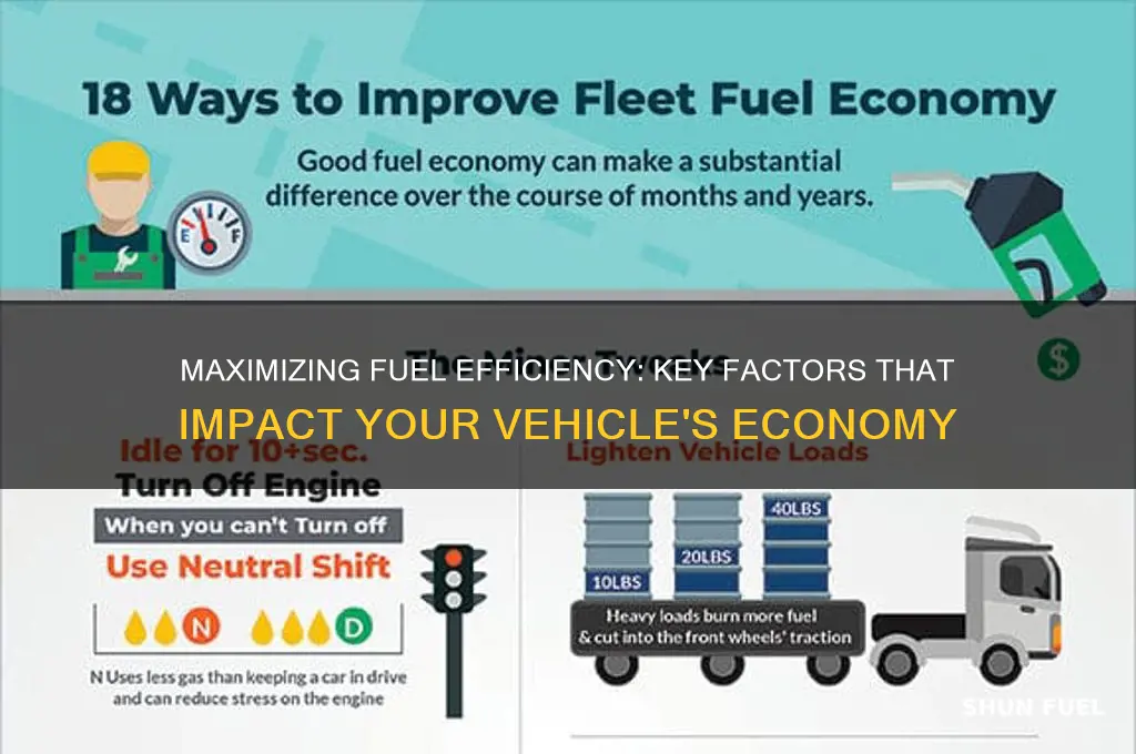 what contributes to fuel economy