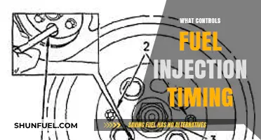 Understanding the Key Factors That Control Fuel Injection Timing