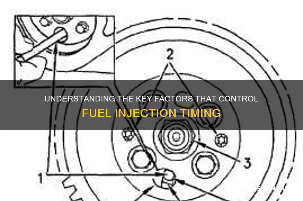 what controls fuel injection timing
