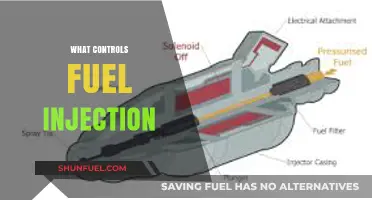 Understanding the Key Components That Control Fuel Injection Systems