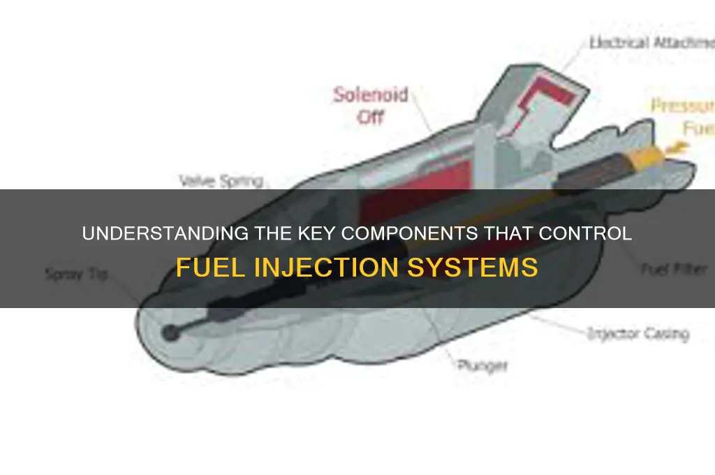 what controls fuel injection