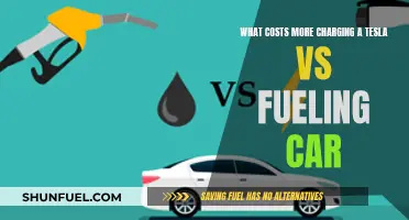 Charging a Tesla: Cheaper than Fueling a Car?