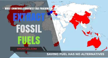Fracking for Fossil Fuels: Which Countries Use This Method?