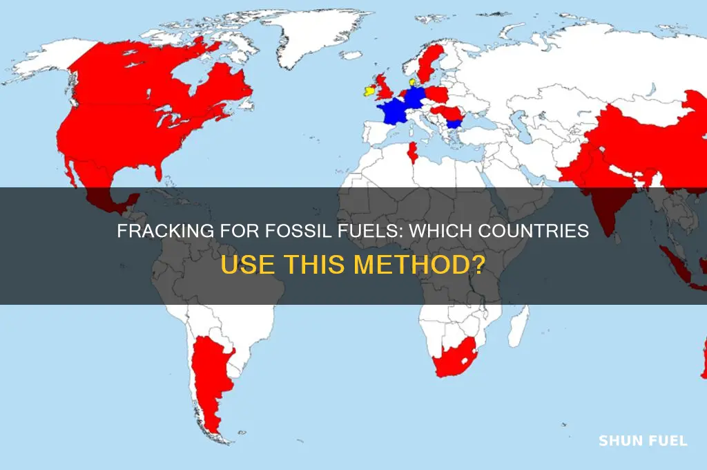 what countries currently use fracking to extract fossil fuels