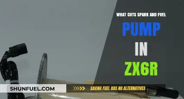 Understanding ZX6R Spark and Fuel Pump Cut-Off Mechanisms