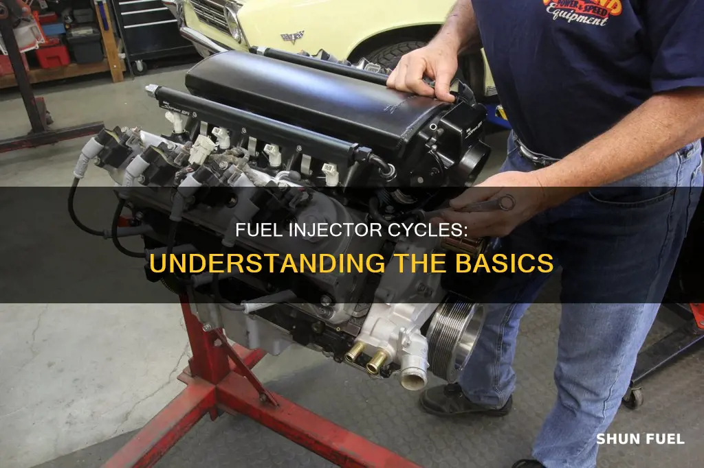what cycles fuel injectors