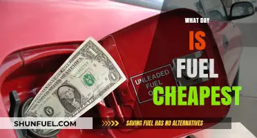 Best Day to Save on Gas: When Fuel Prices Drop Lowest