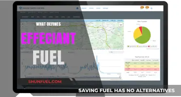 Understanding Efficient Fuel: Key Factors and Performance Metrics