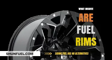 Understanding Fuel Rims: Degrees of Offset and Backspacing Explained