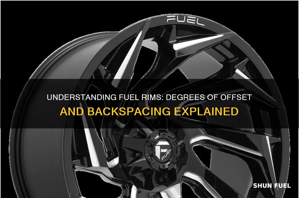 what degree are fuel rims