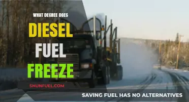 Diesel Fuel Freezing: Understanding the Temperature Threshold