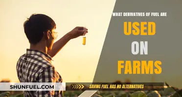 Exploring Farm Fuel Derivatives: Essential Energy Sources for Agriculture