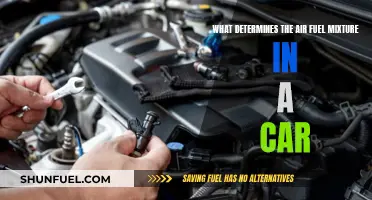 Air-Fuel Mixture: Perfecting the Car's Vital Balance