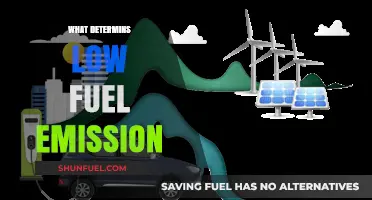 Key Factors Influencing Low Fuel Emissions in Modern Vehicles