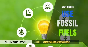 Fossil Fuels: Powering Our Devices, But For How Long?