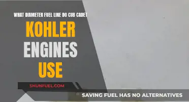 Fuel Line Diameter for Cub Cadet Kohler Engines Explained