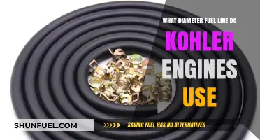 Kohler Engine Fuel Line Diameter: A Comprehensive Guide