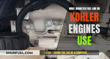 Kohler Engines: Choosing the Right Fuel Line Diameter