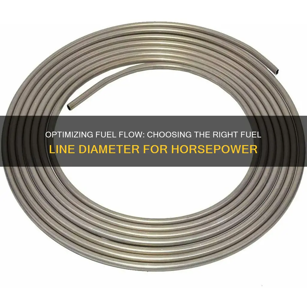 what diameter fuel line per horsepower