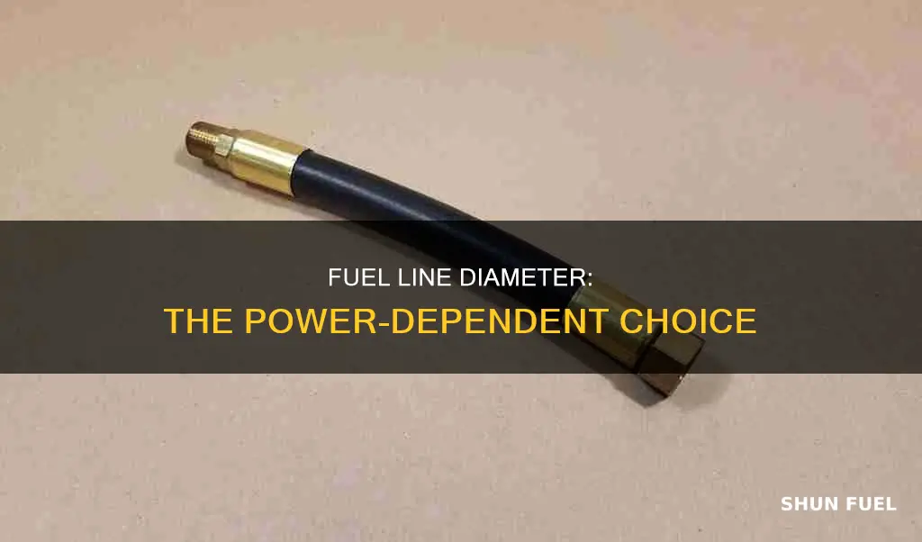 what diameter fuel line per horsepower
