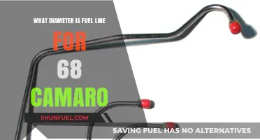 Camaro Fuel Line: The Perfect Diameter for Power and Performance