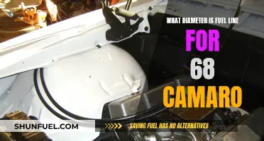 Fuel Line Diameter for 1968 Camaro: What Size Do You Need?