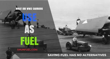 WWII Aircraft Carriers: The Fuel Types Powering Naval Warfare