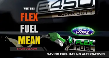 Understanding Flex Fuel: What It Means and How It Works