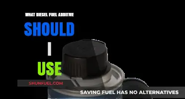 Best Diesel Fuel Additives: Enhance Performance, Efficiency, and Engine Longevity