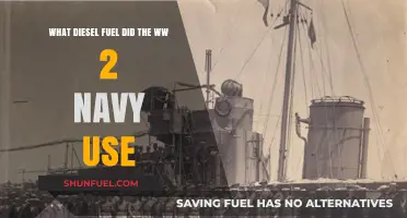 WWII Navy Diesel Fuel: What Fueled the Fleet?