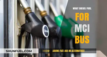 MCI Bus: Choosing the Right Diesel Fuel