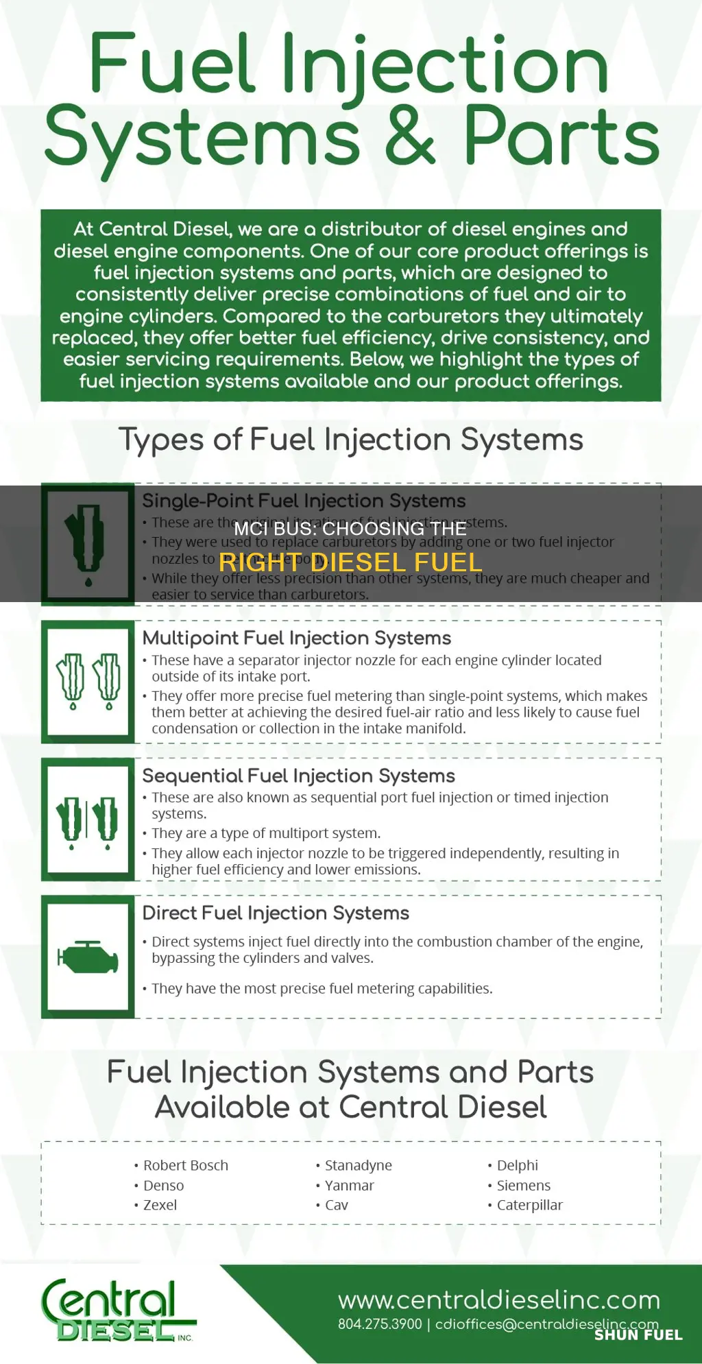 what diesel fuel for mci bus