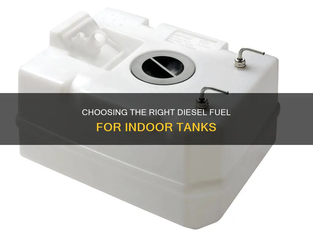 what diesel fuel to use in indoor fuel tank