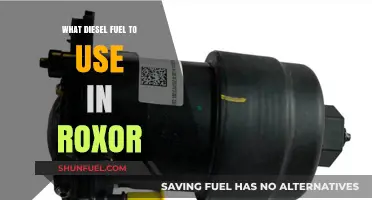 Roxor Vehicle: Choosing the Right Diesel Fuel