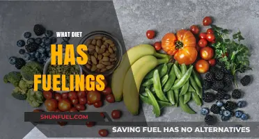 Discover the Diet with Fuelings: A Comprehensive Guide to Nutritional Balance