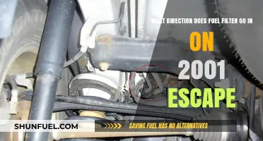 Fuel Filter Installation Direction for 2001 Escape